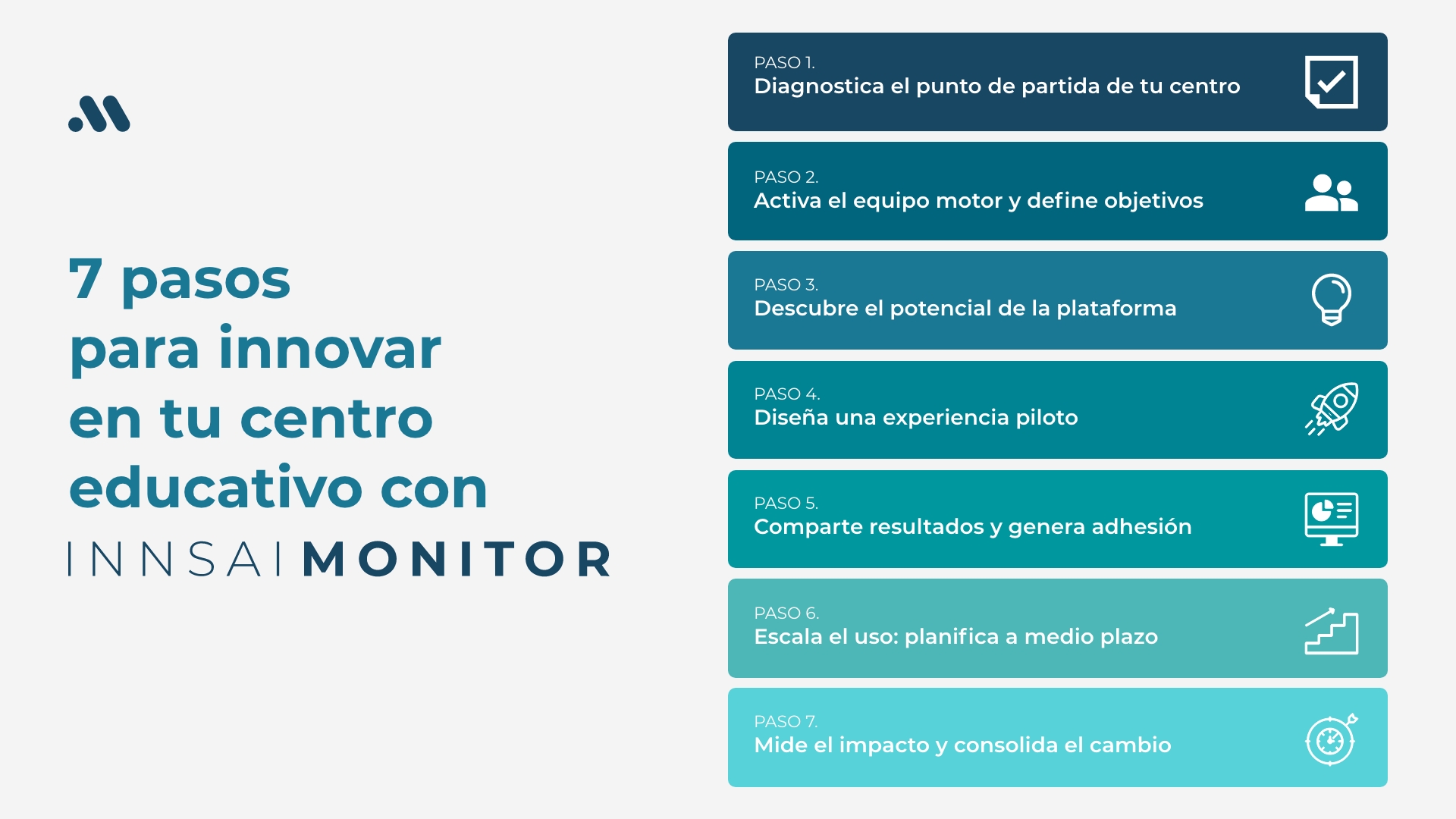 Imagen del BLOG de Educación